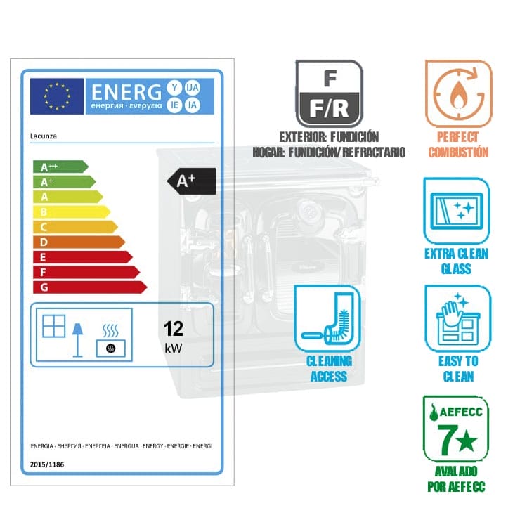 Cocina de Leña Cerrada Clásica-8T (Lacunza)